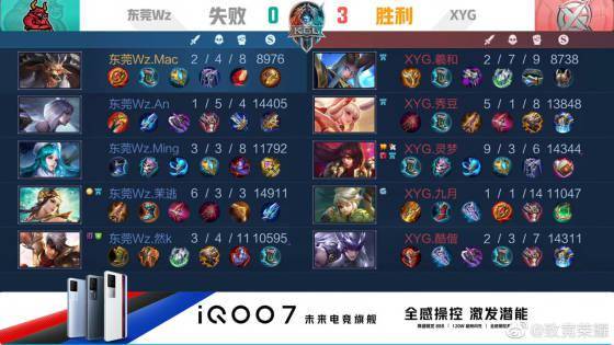 的精准技能 的精准技能